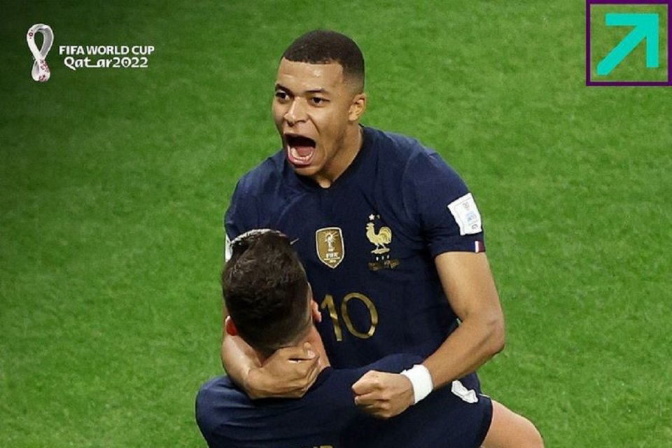 Striker Prancis Kylian Mbappe mereayakan gol dengan Olivier Giroud pada pertandingan melawan Polandia pada Minggu (5/12). Foto: Instagram FIFA World Cup.