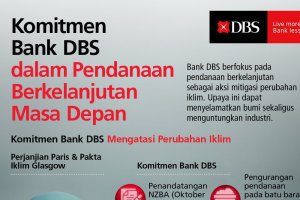 DBS revisi