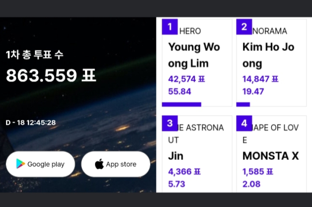 Voting 32st Seoul Music Awards 2023