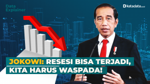 Ancaman Resesi 2023 Kian Nyata, Indonesia Harus Bagaimana?