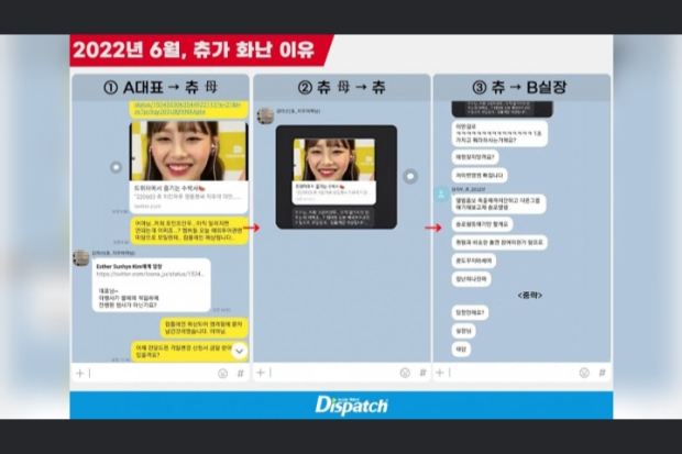 Laporan Dispatch Terkait Konflik Chuu dan Agensi LOONA