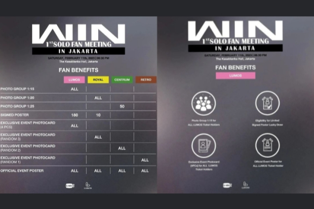 Benefit Tiket Fan Meeting Won Metawin