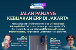 Jalan Panjang Kebijakan ERP di Jakarta