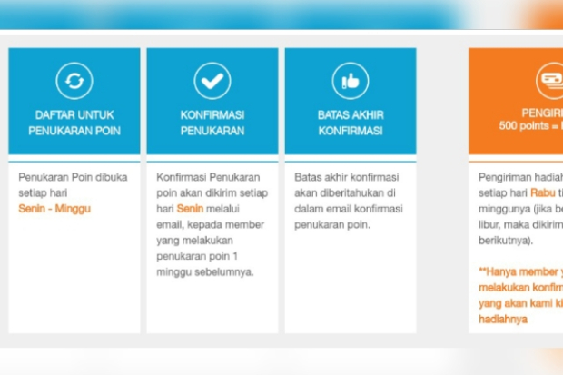 Cara mendapatkan uang dari survei online