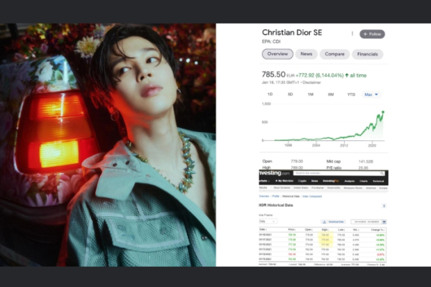 Reputasi Jimin BTS terhadap Christian Dior