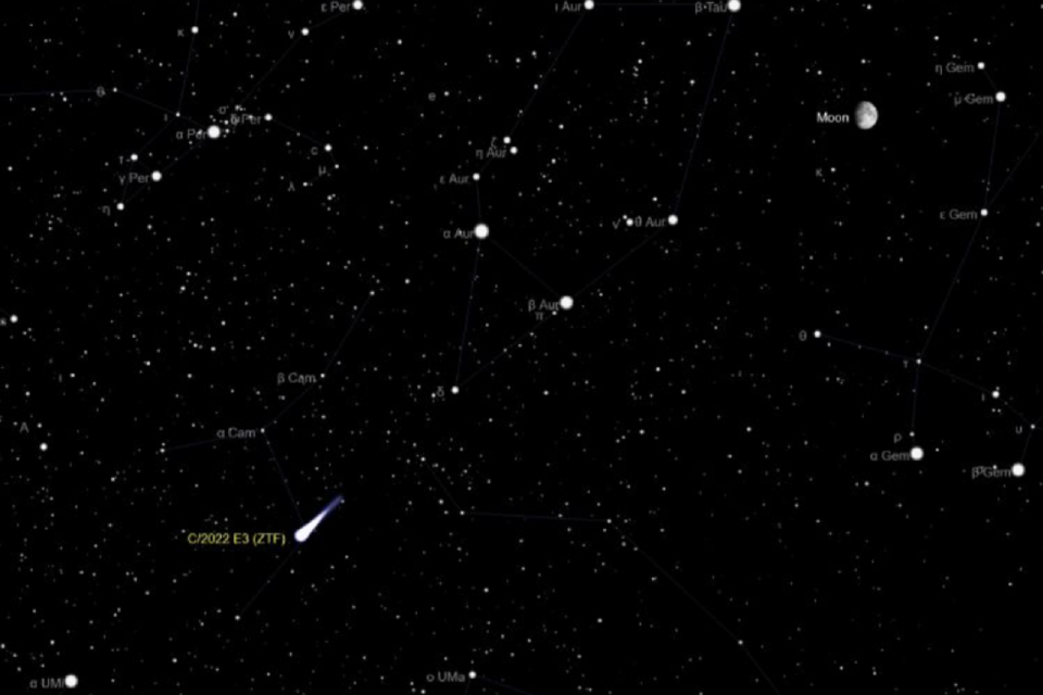 Komet langka, komet C/2022 E3 ZTF