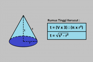 Rumus Mencari Tinggi Kerucut 