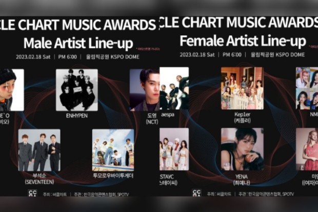 Line Up Circle Chart Music Awards 2023