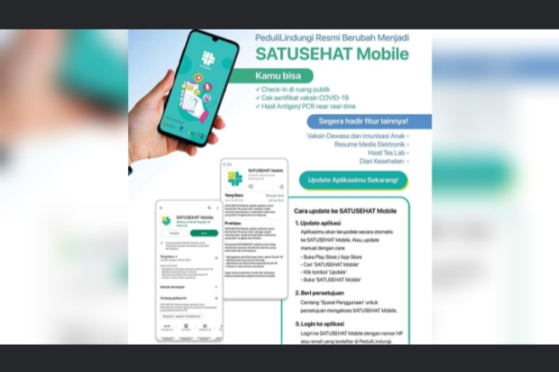 Tahapan Update PeduliLindungi ke Satu Sehat