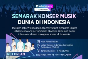 Semarak Konser Musik Dunia di Indonesia