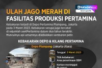 Ulah Jago Merah di Fasilitas Produksi Pertamina