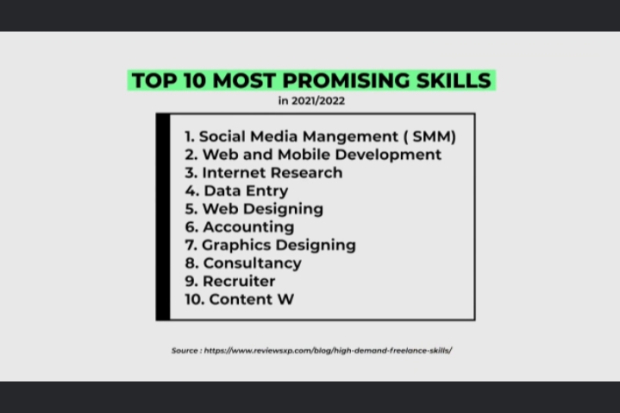 Skill Populer untuk Side Hustle