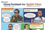 Komik Strip_Silang Pendapat Isu Rp300 Triliun