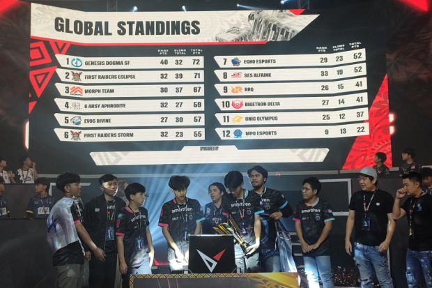 FFML Season 7