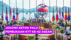 PEMBUKAAN KTT ASEAN 2023
