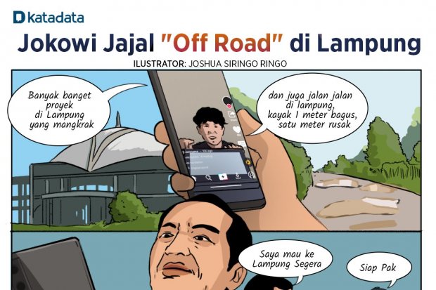 Komik_Jokowi jajal off road di Lampung