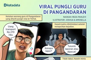 Komik-Viral Pungli Guru di Pangandaran