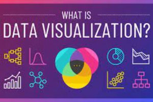 Visualisasi Data 