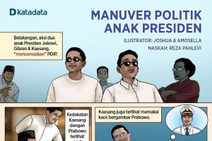 Komik_Manuver Politik Anak Presiden