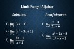 Limit Fungsi Aljabar