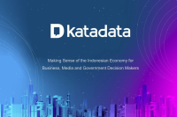 Test/Katadata 2023#2024$1#2!3