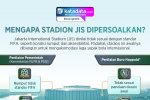 Infografik_Mengapa stadion JIS dipersoalkan