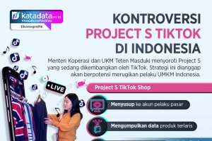 INFOGRAFIK - Kontroversi Project S TikTok di Indonesia