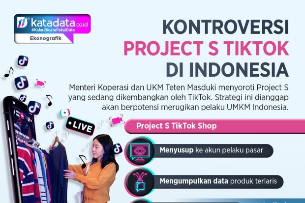 INFOGRAFIK - Kontroversi Project S TikTok di Indonesia