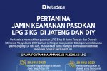 Pertamina Jamin Keamanan Pasokan LPG 3 kg di Jateng dan DIY