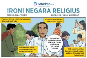 Komik_Ironi Negara Religius