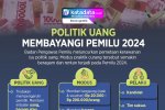 Politik Uang Membayangi Pemilu 2024