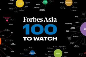 Forbes Asia 100 to Watch 2023