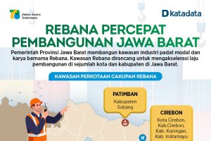 Rebana Percepat Pembangunan Jawa Barat