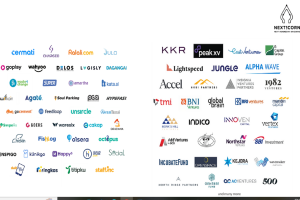 Startup dan investor yang akan hadir dalam acara HUB.ID Summit X Nexticorn 2023