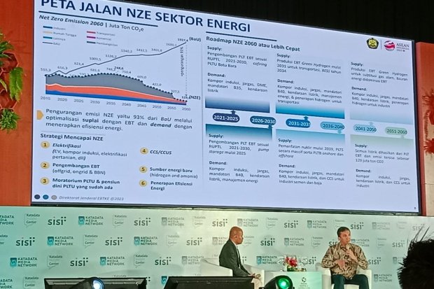 Pemimpin Redaksi Katadata Yura Syahrul dan Direktur Konservasi Energi Kementerian Energi dan Sumber Daya Mineral (ESDM) Gigih Udi Atmo dalam diskusi Indonesia\'s Net Zero Roadmap for the Energy Sector, dalam Katadata Sustainable Action For the Future Ec