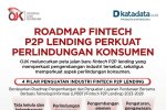 Roadmap Fintech P2P Lending Perkuat Perlindungan Konsumen