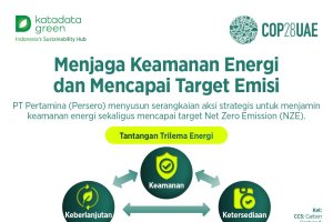 Menjaga Keamanan Energi dan Mencapai Target Emisi