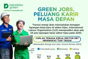 Green Jobs, Peluang Karir Masa Depan