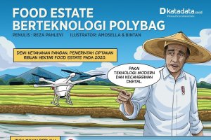 KOMIK: Food Estate Teknologi Polybag