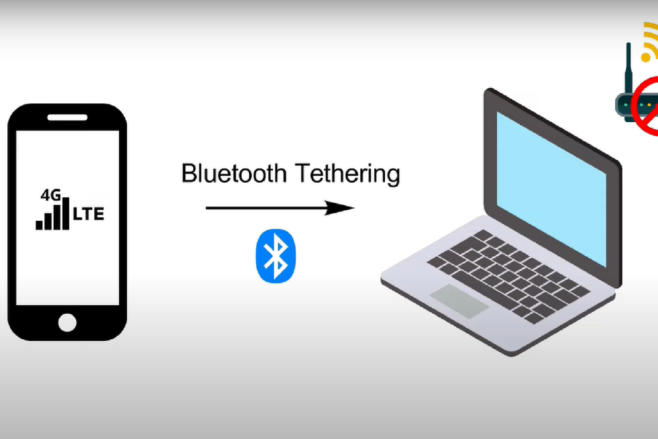 Cara mengakses internet menggunakan Bluetooth, internet, bluetooth,