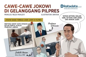 KOMIK: Cawe-cawe Jokowi di Gelanggang Pilpres