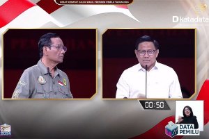 Mahfud MD vs Muhaimin Iskandar Debat Cawapres