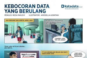 KOMIK: Kebocoran Data yang Berulang