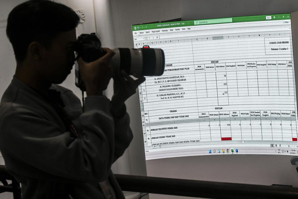 Rapat pleno rekapitulasi penghitungan suara Pemilu 2024 tingkat nasional di Kantor KPU, Jakarta, Rabu (28/2/2024). 