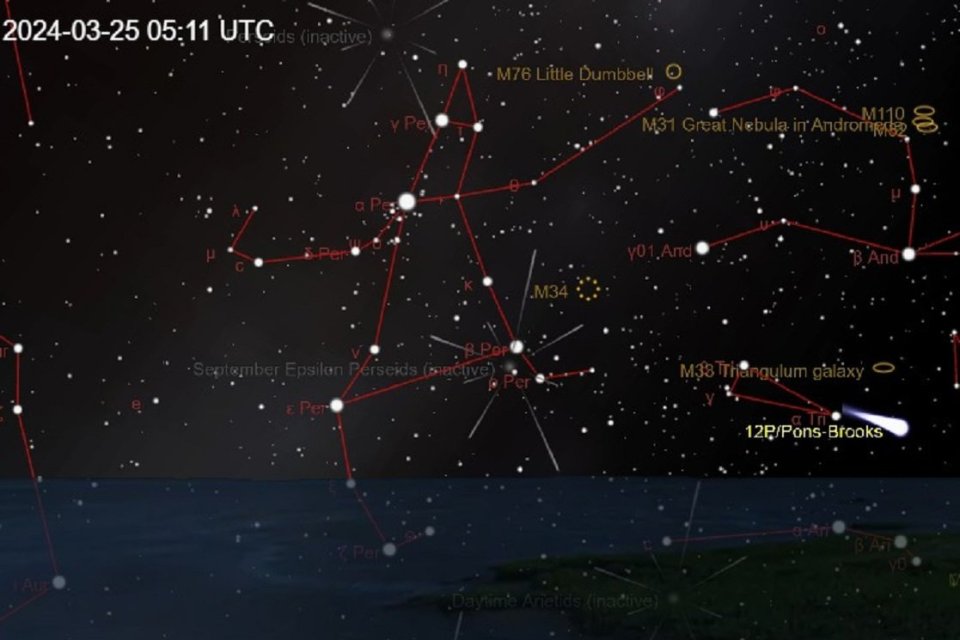 Komet 12P/Pons-Brooks, komet setan,