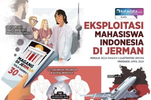 KOMIK: Eksploitasi Mahasiswa Indonesia di Jerman