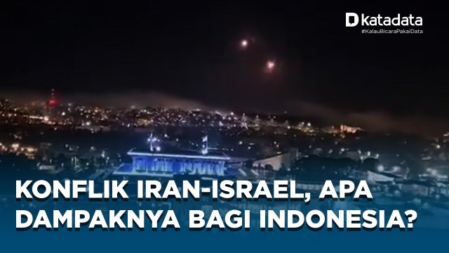 Konflik Iran-Israel, Apa Dampaknya bagi Indonesia