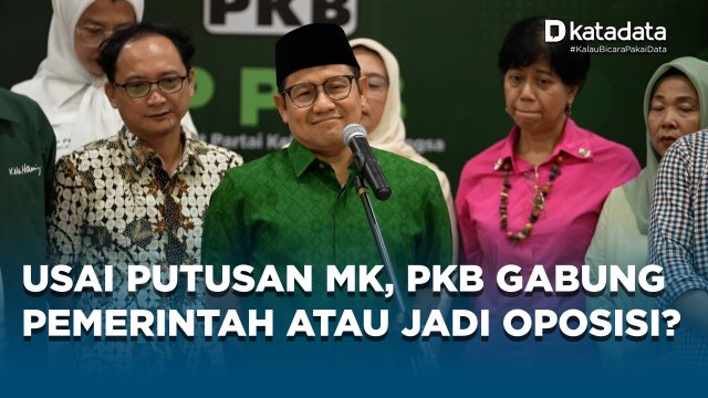 Usai Putusan MK, Akankah PKB Gabung Koalisi Prabowo?
