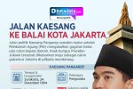 INFOGRAFIK: Jalan Kaesang ke Balai Kota Jakarta