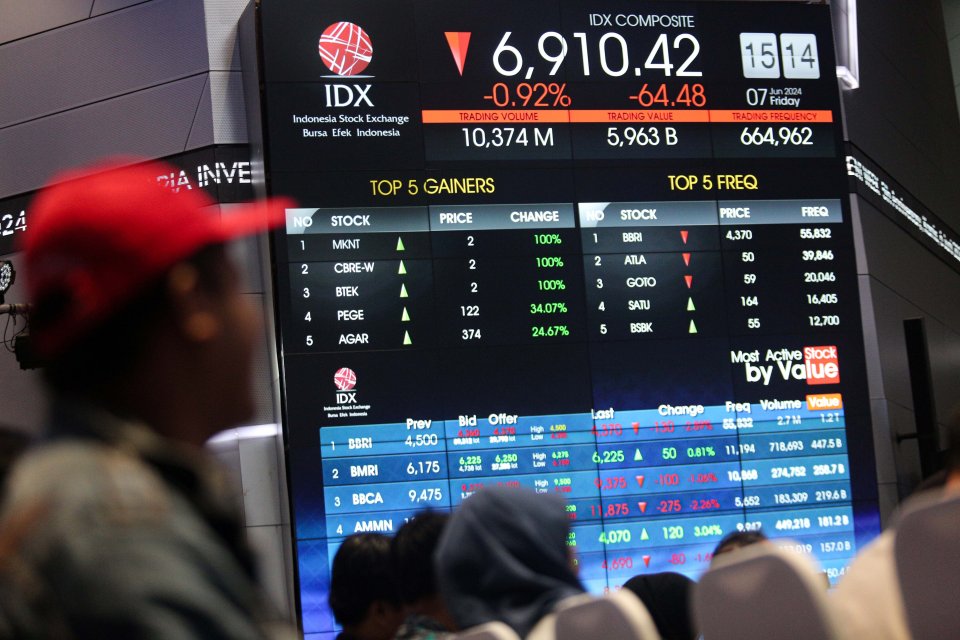 Sejumlah pengunjung berada di dekat layar digital yang menampilkan pergerakan Indeks Harga Saham Gabungan (IHSG) di Bursa Efek Indonesia, Jakarta, Jumat (7/6/2024). IHSG merosot 39,63 poin atau 0,57 persen ke posisi 6.935 pada penutupan perdagangan akhir 